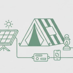 Off-Grid